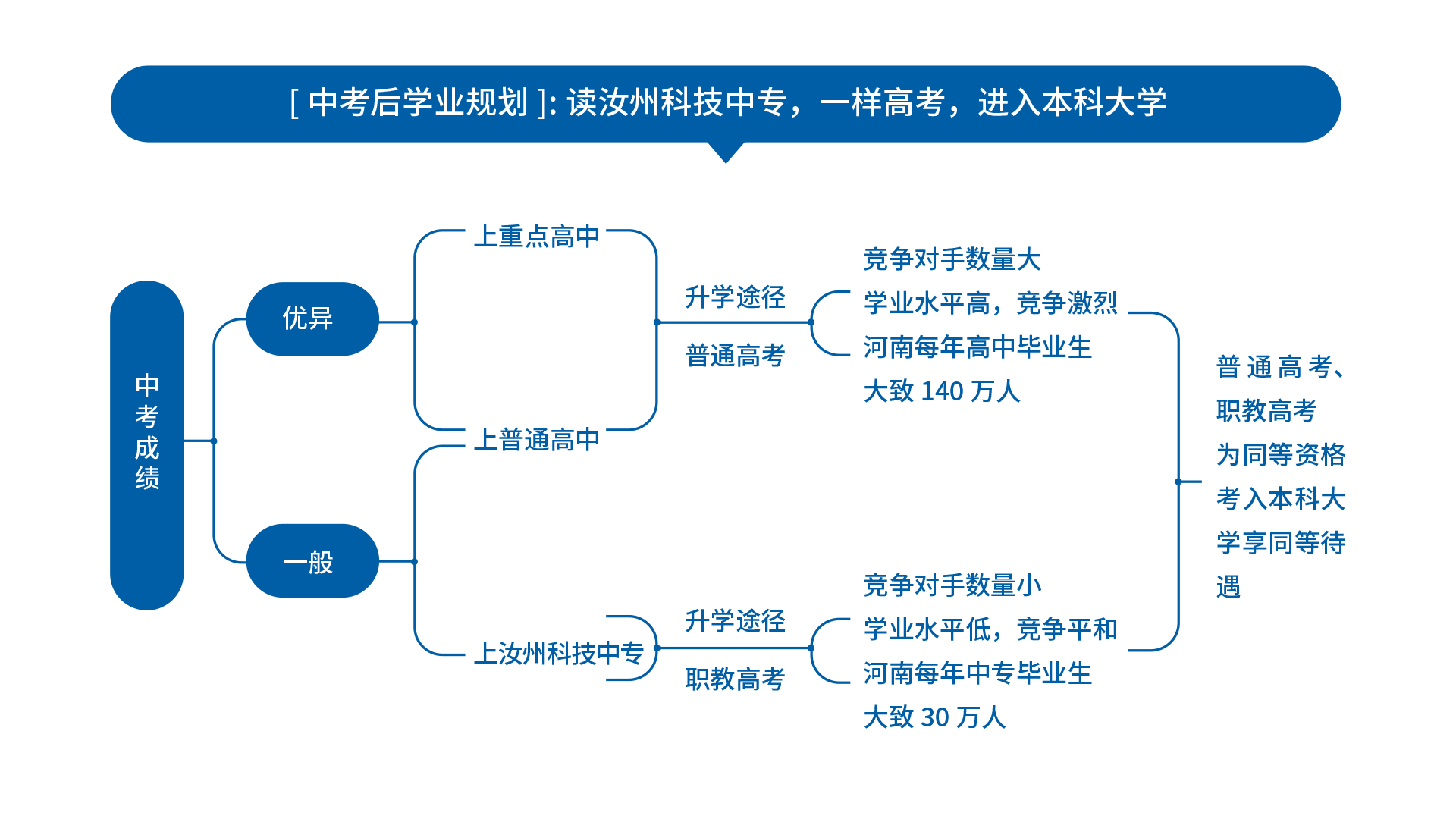 微信图片_20230518101131.png